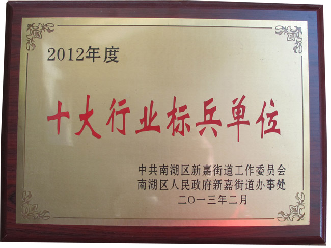 2012ʮҵλ
